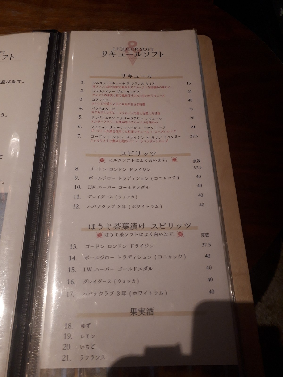 シメパフェイニシャルのリキュールソフト2