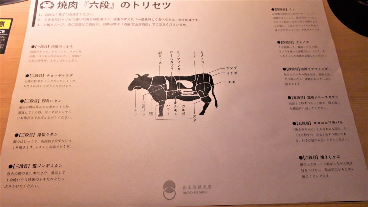焼き肉コース六段のトリセツ2