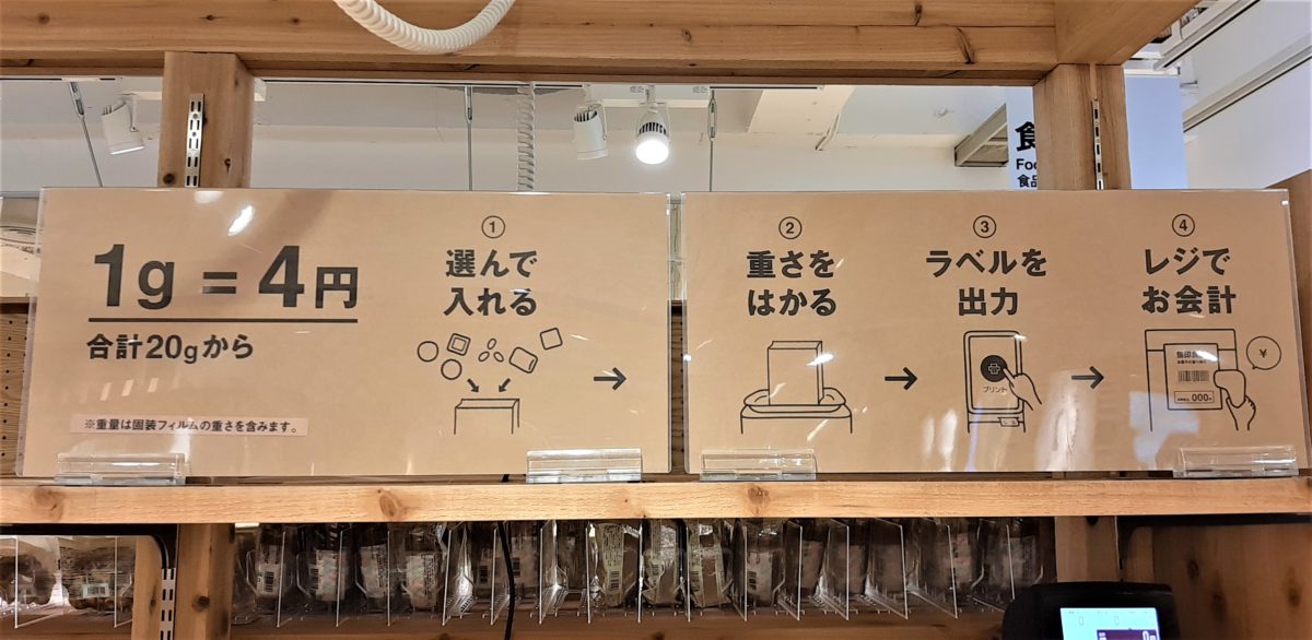 無印良品の量り売りの料金